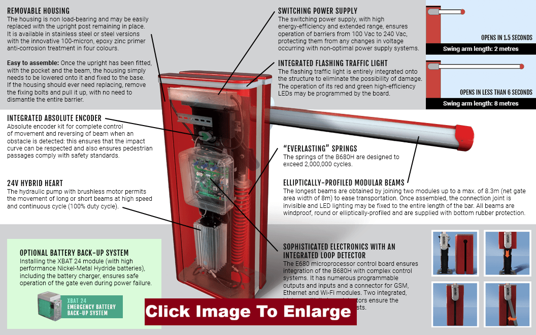FAAC B680H hybrid barrier gate internal components and technical design cutaway
